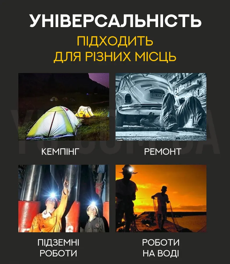 Мощный налобный фонарь Mini Headlights Portable